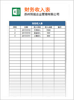 宣化代理记账